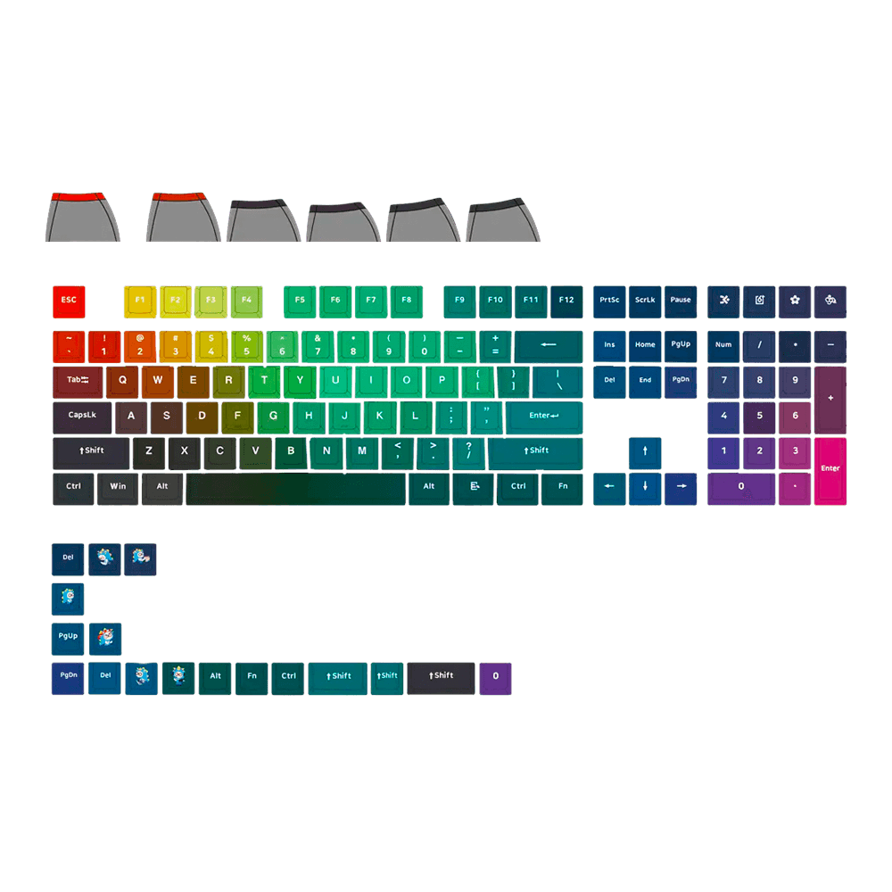 Kit de Keycaps Pudding Neno - Imagem 2