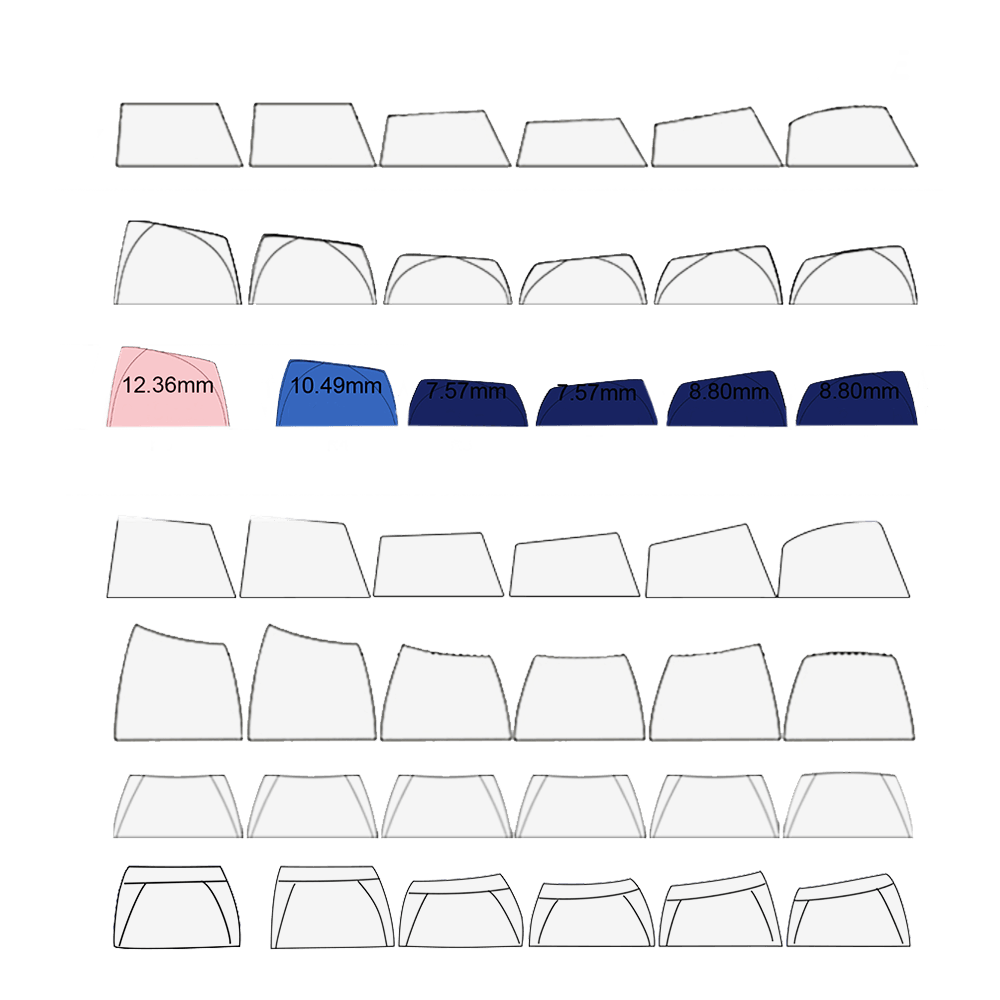 Kit de Keycaps Skyloong, Double Shotting Pbt, Light Grey-blue-pink - Imagem 3
